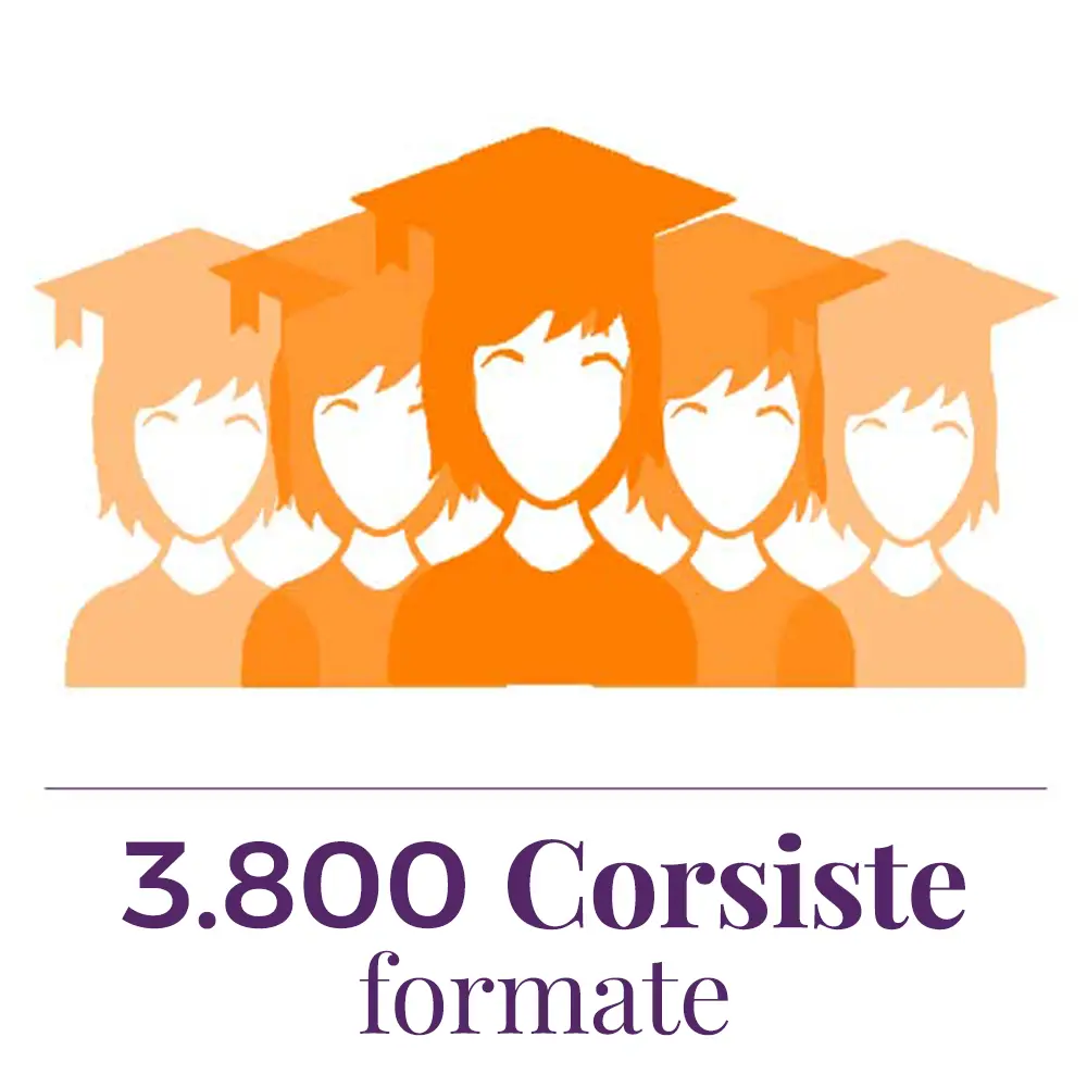 icona arancione di 5 corsiste stilizzate con cappello laurea