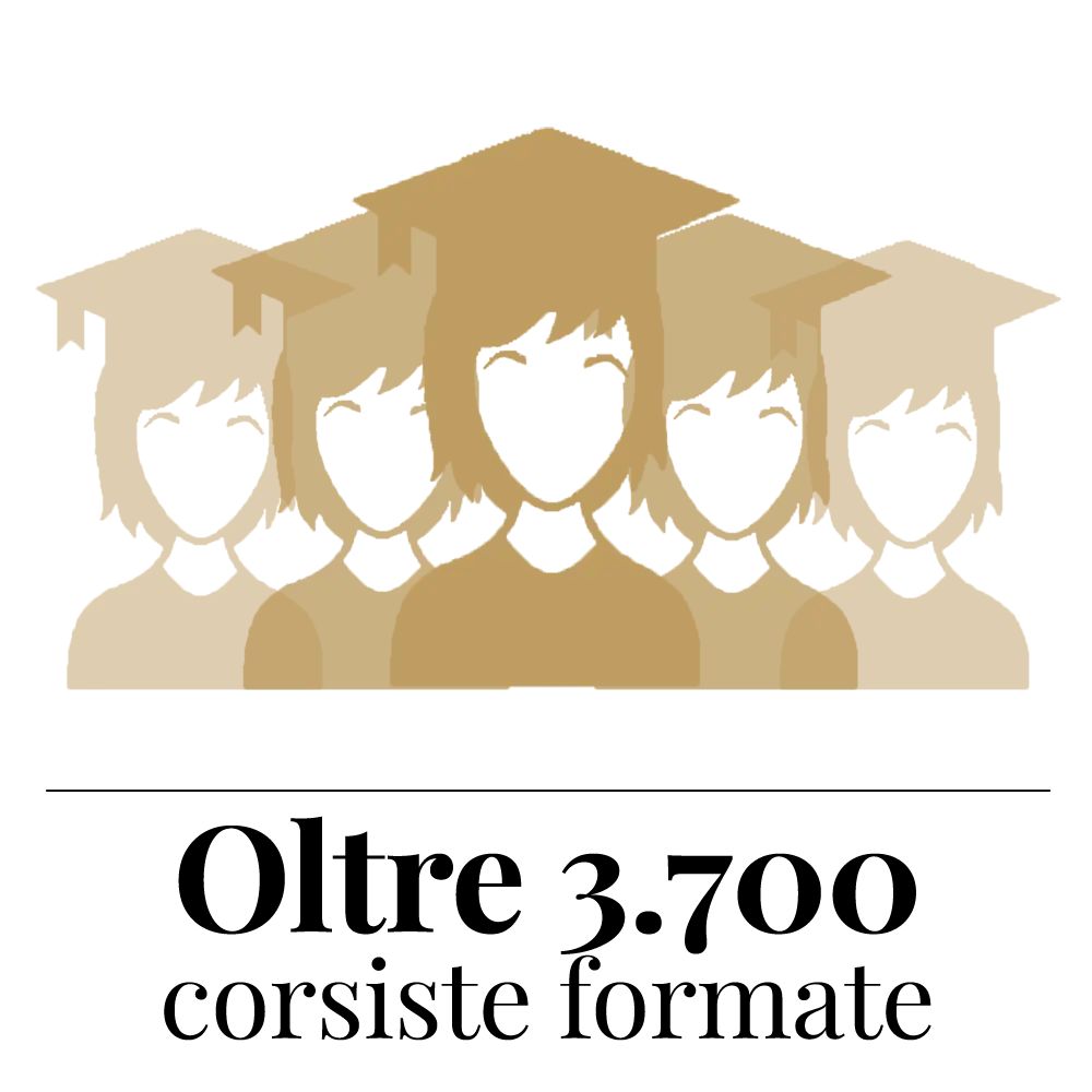 5 icone stilizzate di laureande